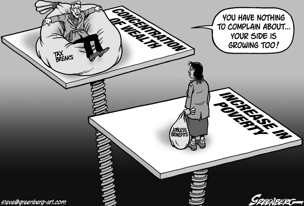 Wealth gap bw