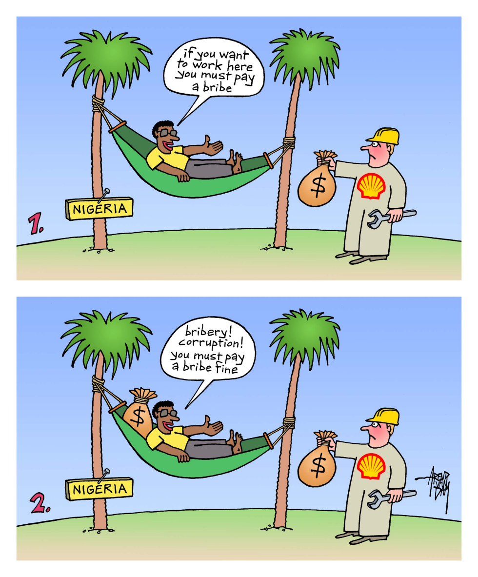 Shell in Nigeria and corruption