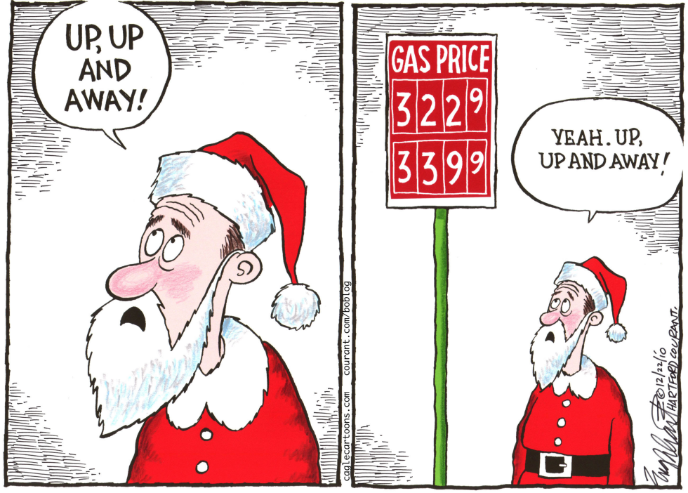 Gas Prices