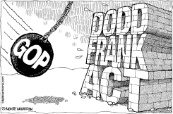 RAZING WALL STREET REFORM REGULATIONS by Monte Wolverton