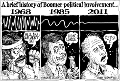 HISTORY OF BOOMER POLITICAL INVOLVEMENT by Monte Wolverton