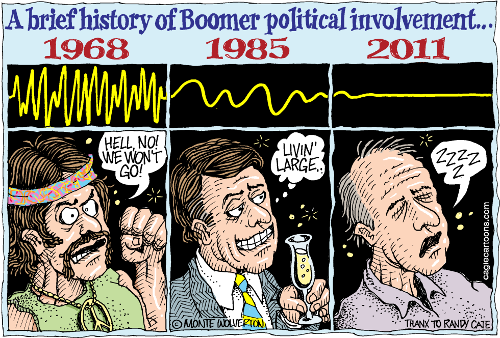 History of Boomer Political Involvement COLOR