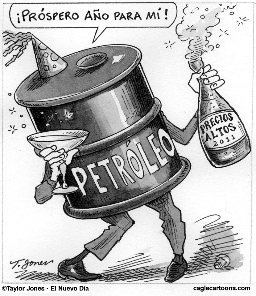 Precio de Petroleo