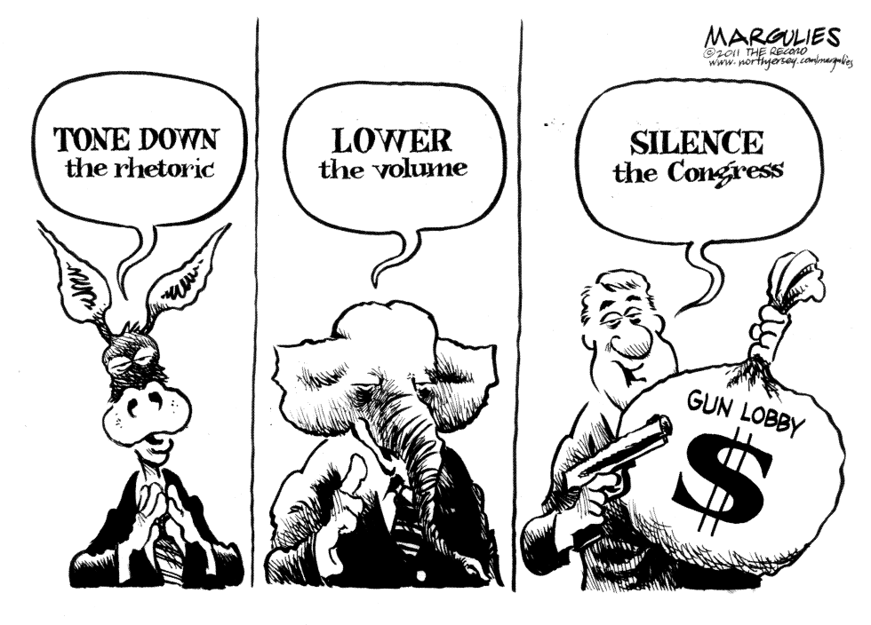 Gun lobby and Congress