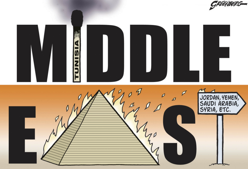 Mideast Flames