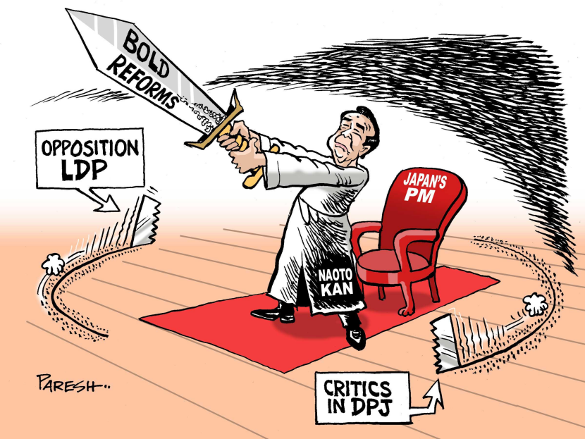 Reforms in Japan