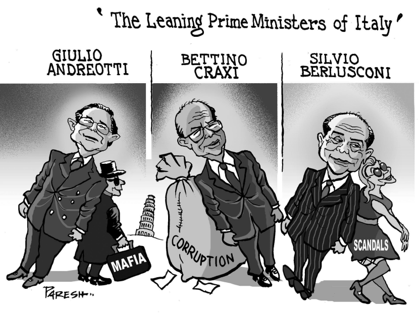 Leaning PMs of Italy