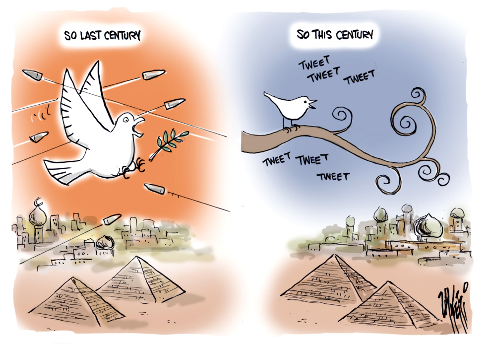 Middle East Birds