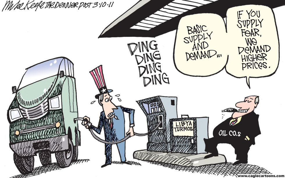 Supply and Demand