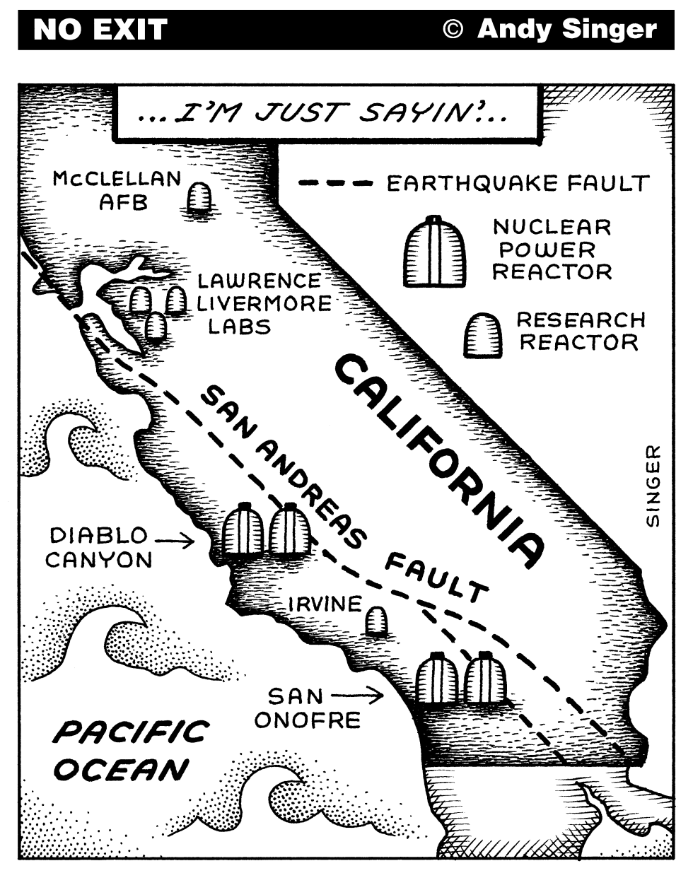 Nuclear Reactors in California
