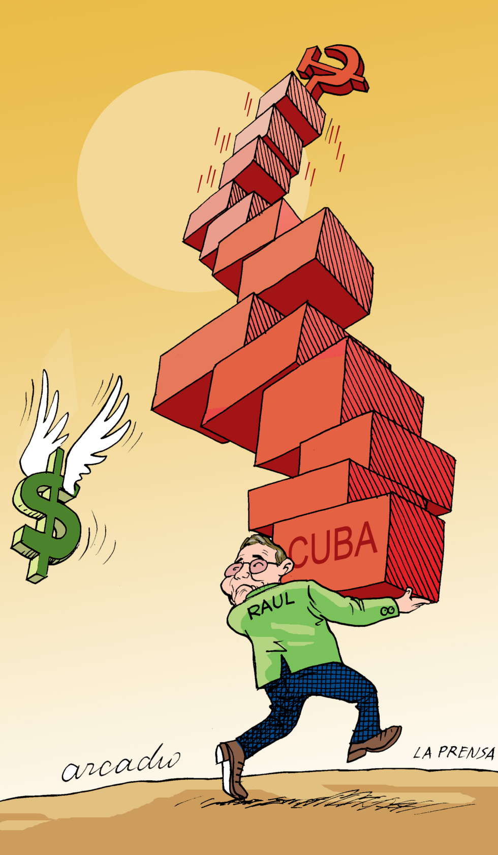 Cuba y la muerte de un sistema
