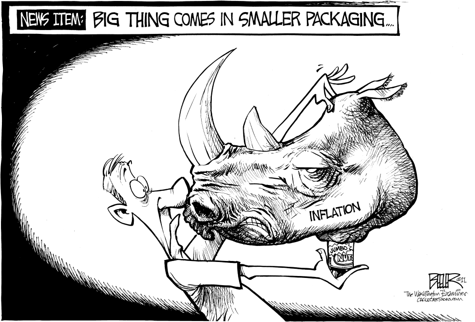 Food Prices