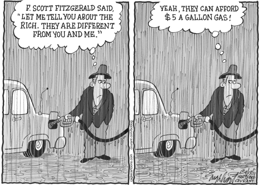 High Price of Gas