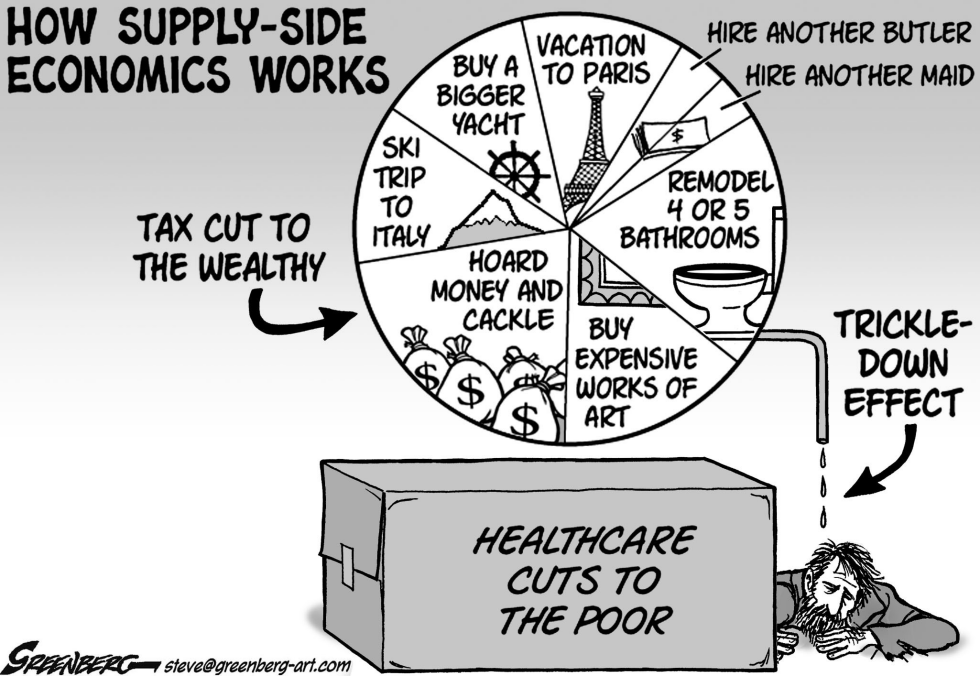 Trickle-down bw