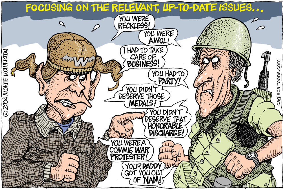 Focusing on Relevant Issues COLOR