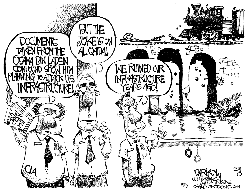 Targeting US Infrastructure