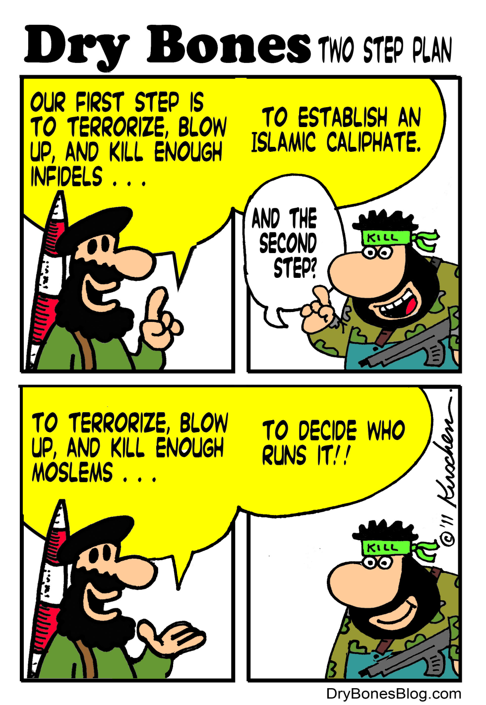 two step Plan