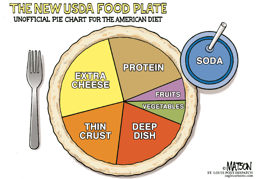 Unofficial New USDA Food Plate-COLOR