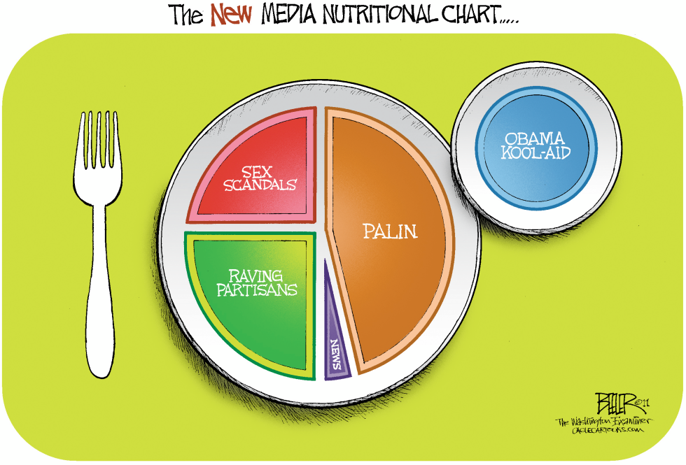 Newstritional Chart COLOR