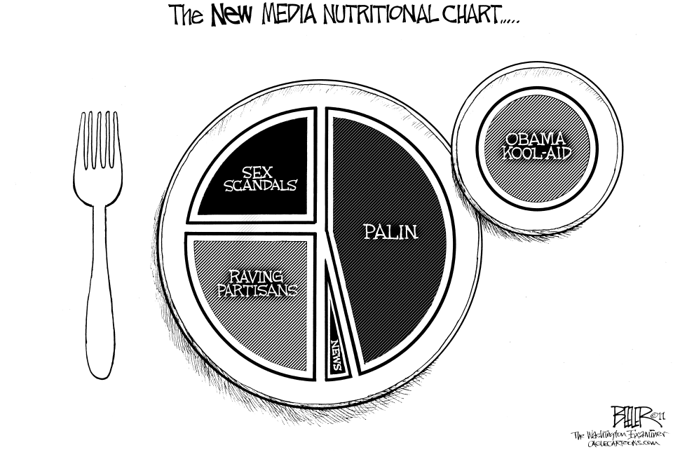 Newstritional Chart