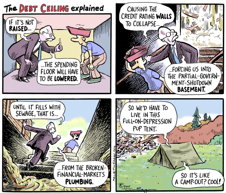 The Debt Ceiling Explained