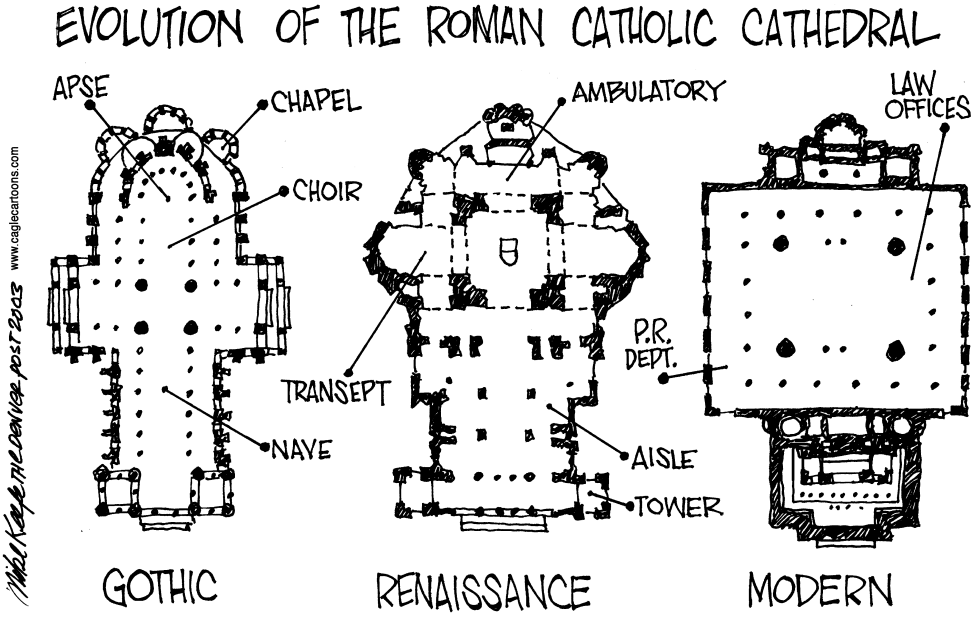Modern Catholic Cathedral