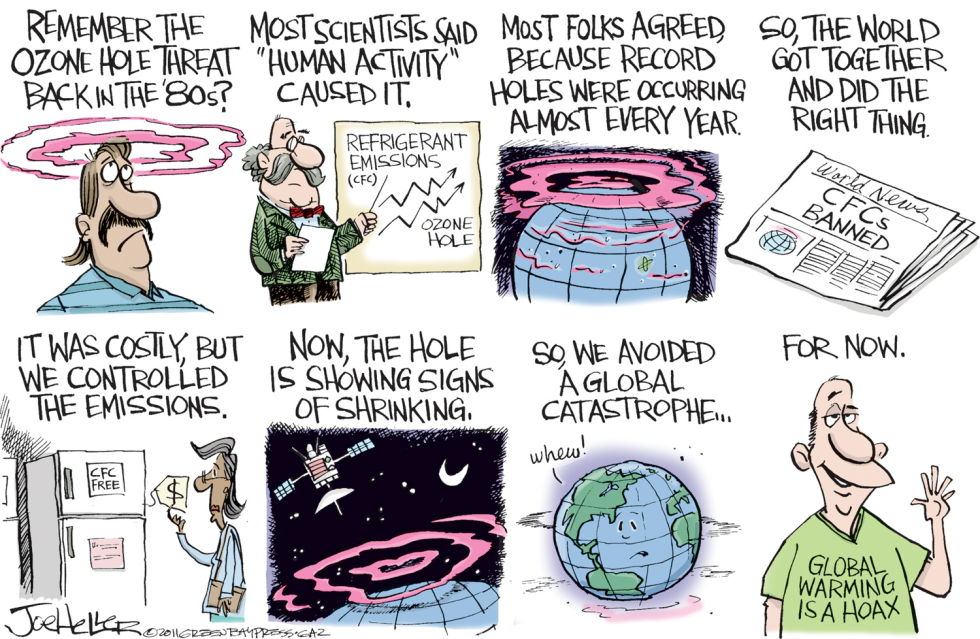 Climate Change