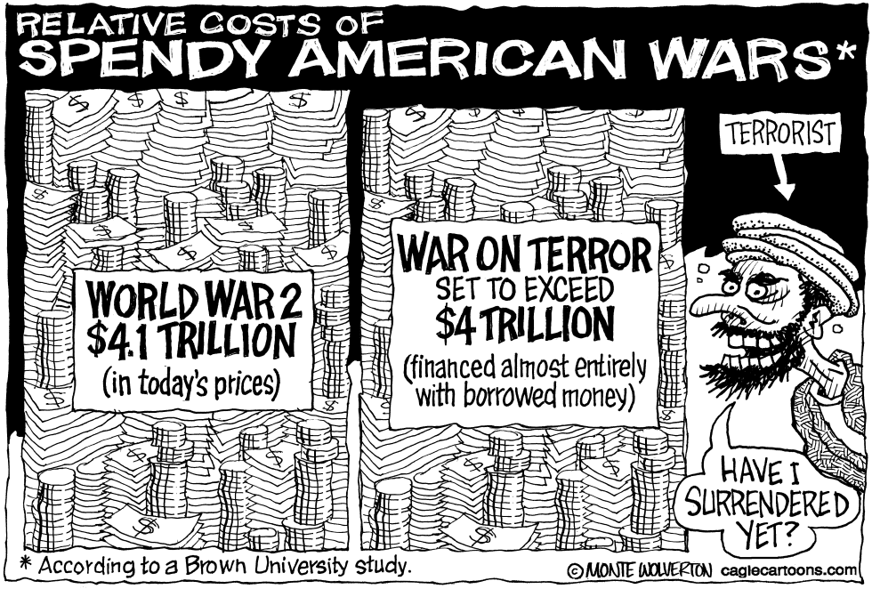 Cost of the War on Terror