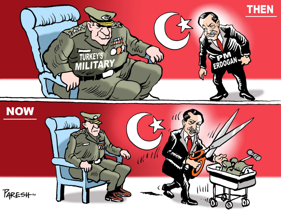 Turkey's Military COLOR