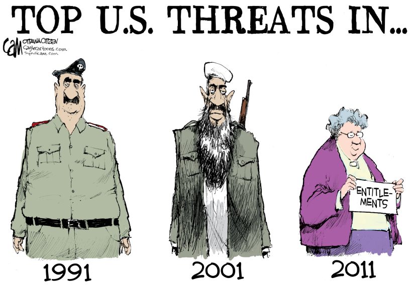 Threats COLOR