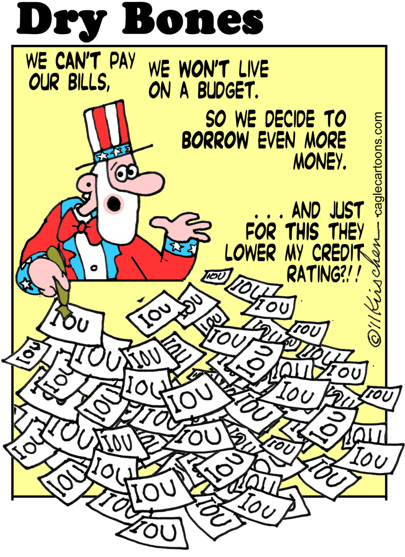 credit rating