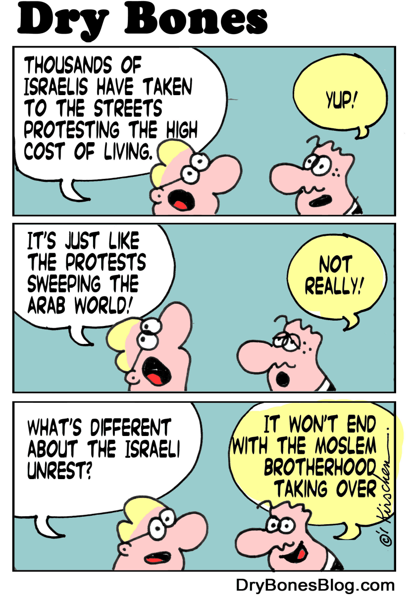 Israeli Demonstrations