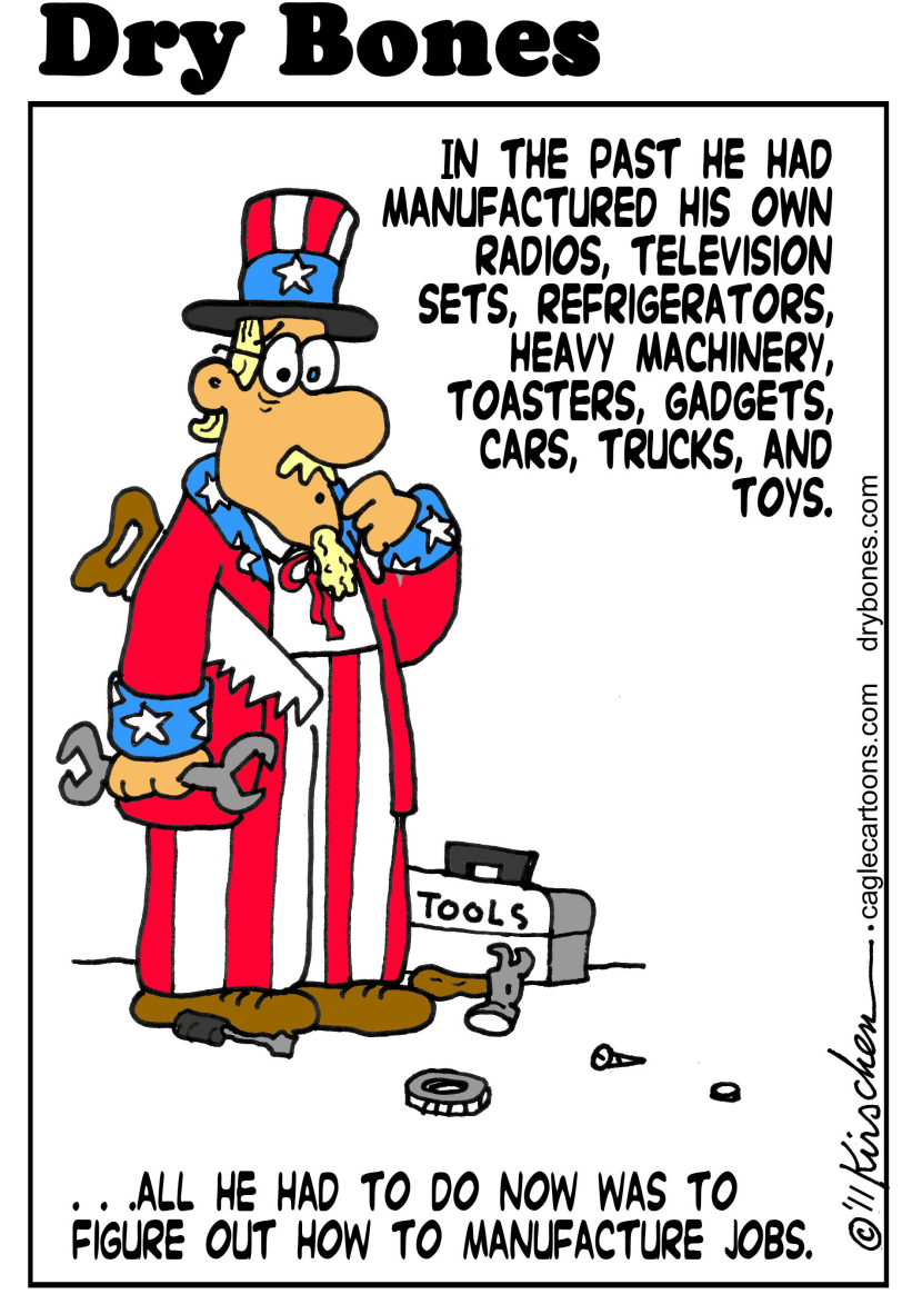Manufacturing Jobs