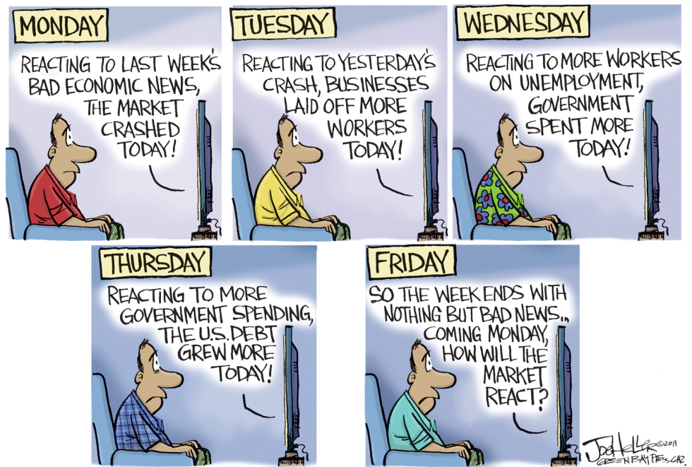 Economic News Cycle