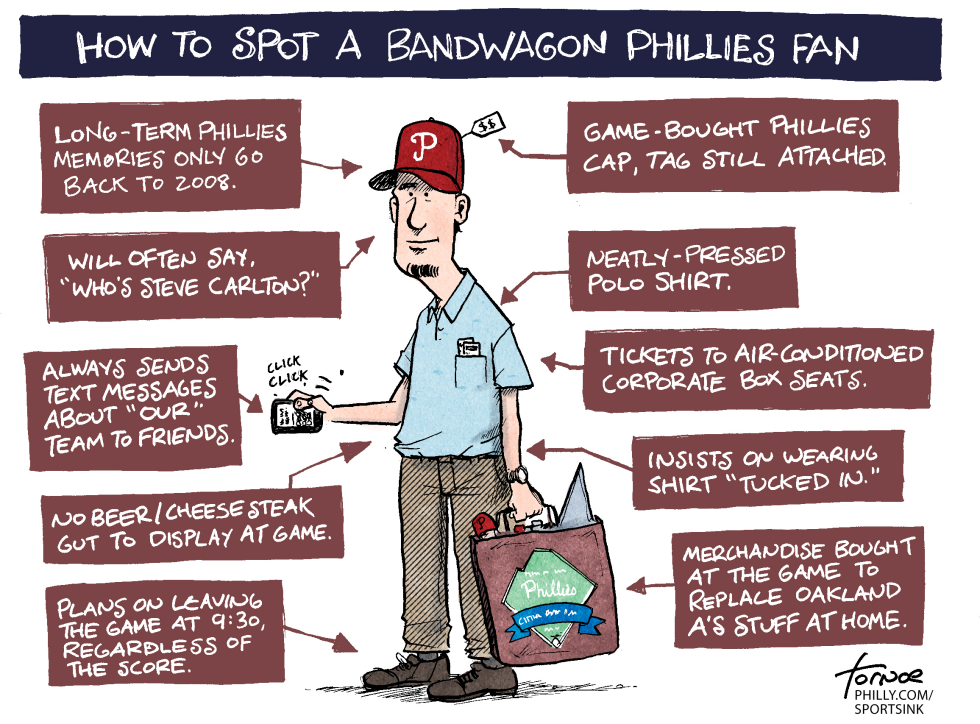Spotting a Bandwagon Fan