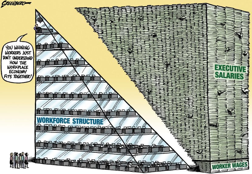 Salary pyramid