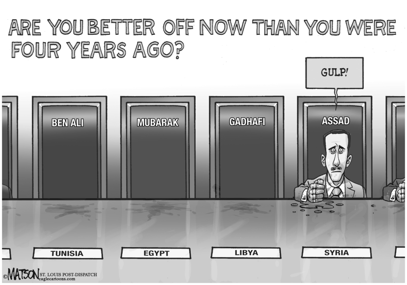 Are You Better Off