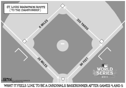 ST LOUIS CARDINALS MARATHON ROUTE TO CHAMPIONSHIP by R.J. Matson
