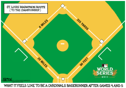 ST. LOUIS CARDINALS MARATHON ROUTE TO CHAMPIONSHIP by R.J. Matson